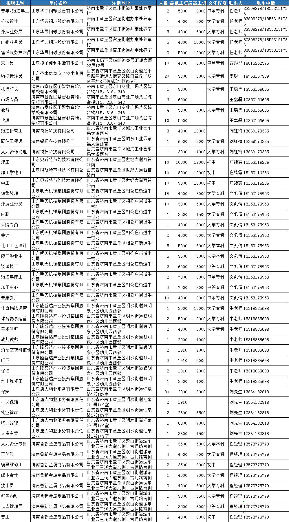 微信图片_20230119102441.png
