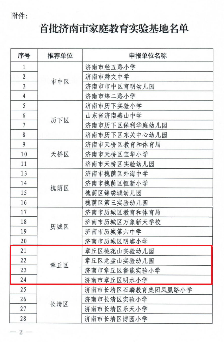 微信图片_20230318154511.png
