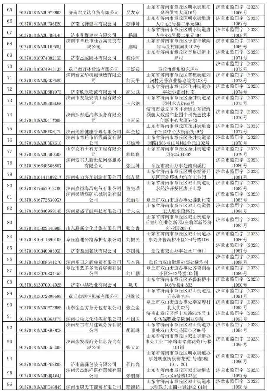 微信图片编辑_20230425111719.jpg