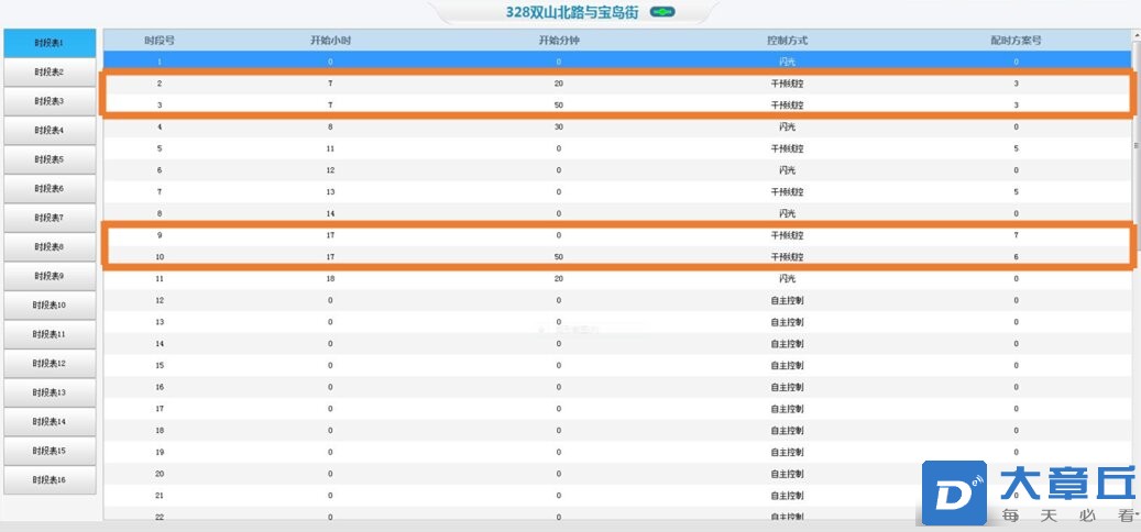 图1 精细化时段调整示意图_proc.jpg
