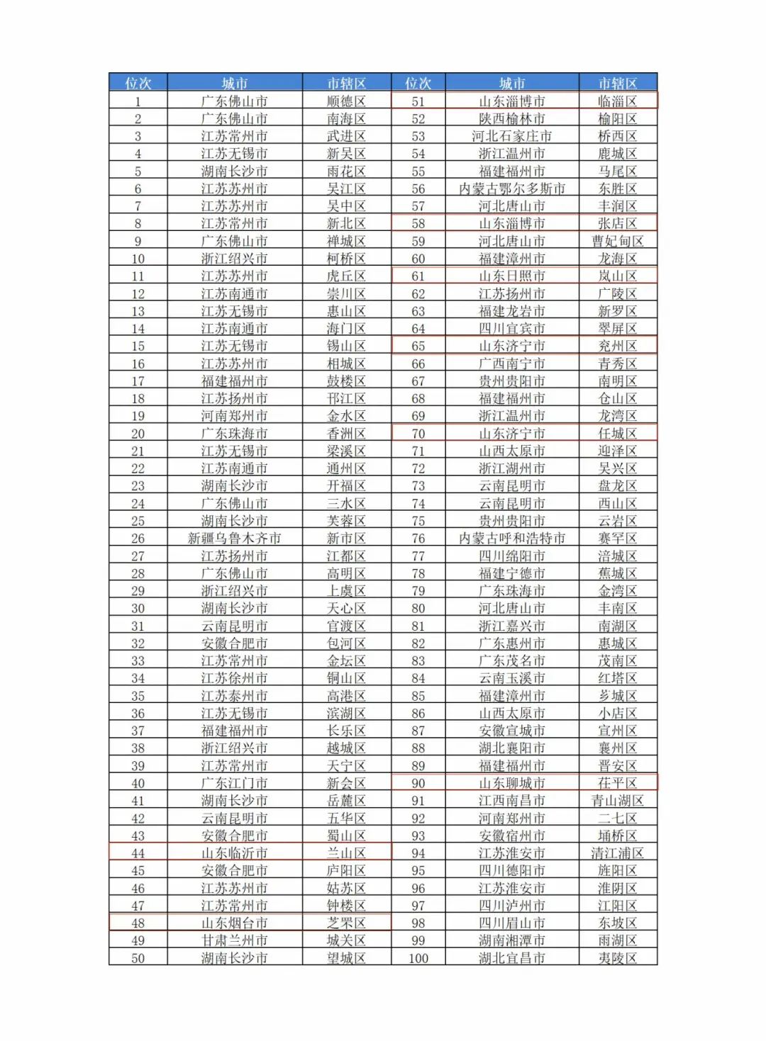 091446nckklquv0abl8gbs.jpeg
