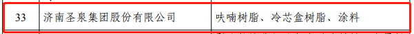 105009it100df50zzrftf0.png