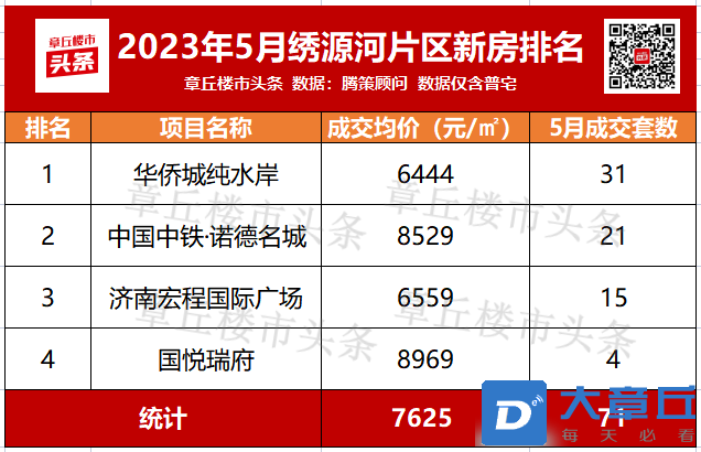 绣源河.png