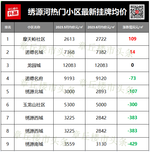 180554qmd90opg7pp3qog3.png