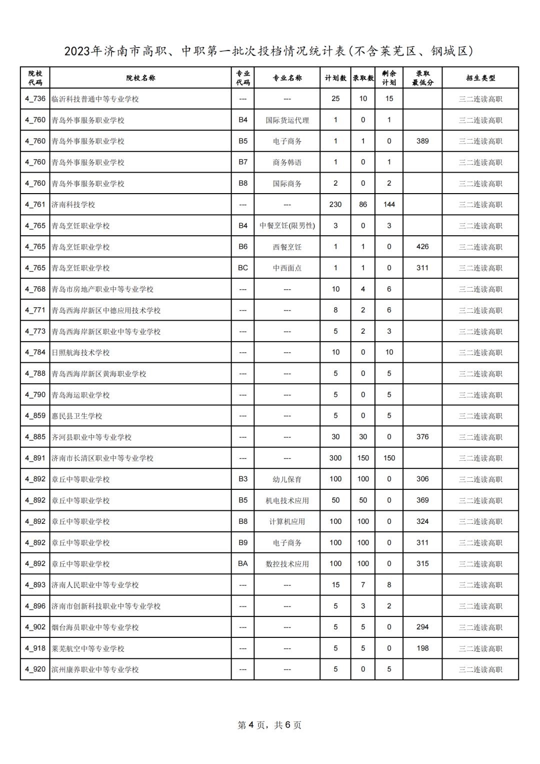 153337g8vz98gmjfgz8ej0.png