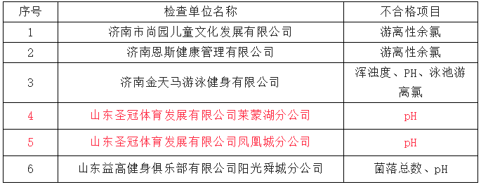 微信截图_20230920150656.png
