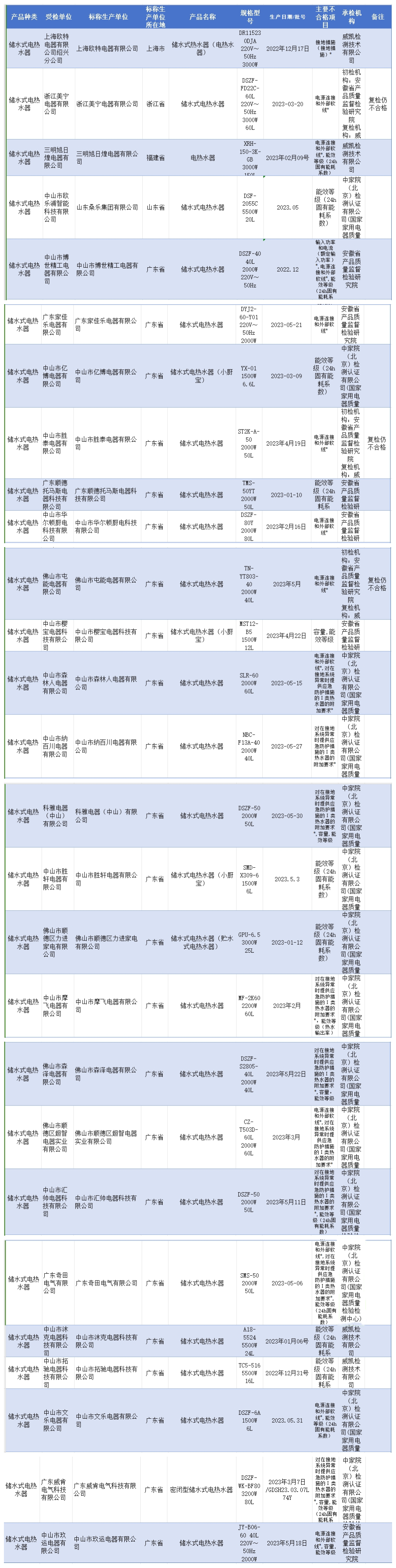 085313hnrpez805mpureg5.png