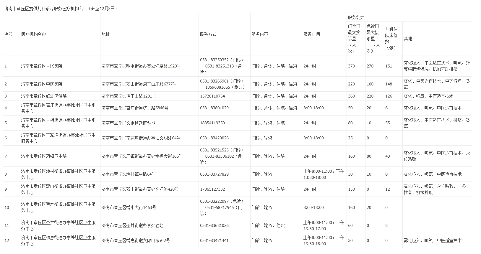 微信截图_20231204171923.png
