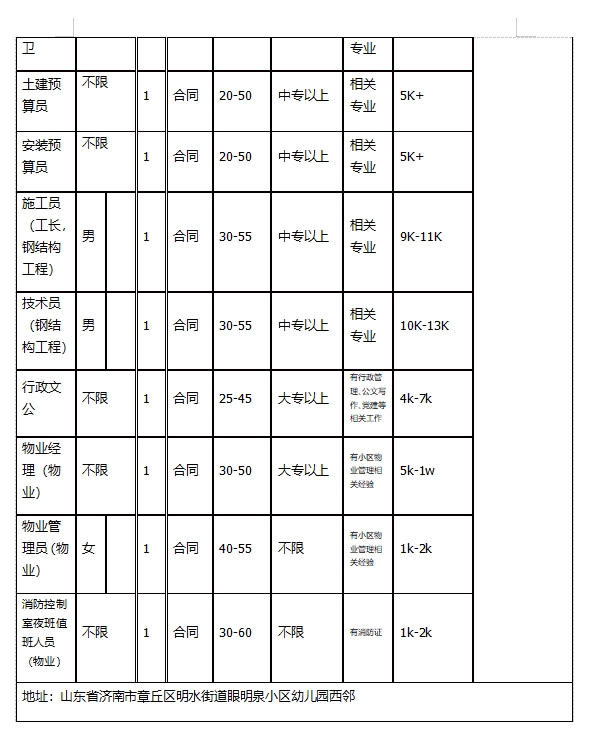 微信截图_20231229135950.png