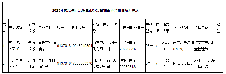 134229jg6ys7g067ldcr67.png