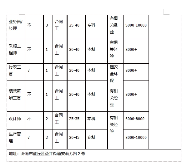 微信截图_20240119101314.png