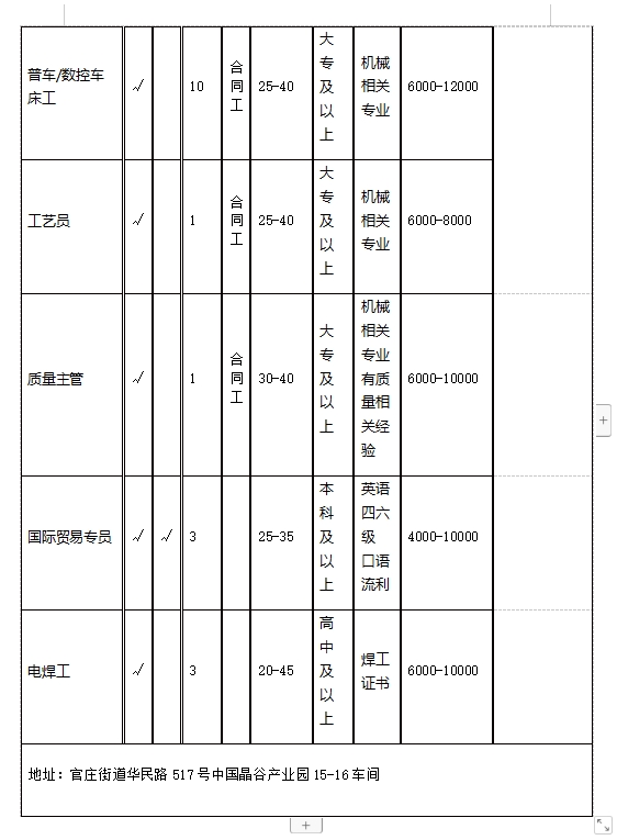 微信截图_20240223133525.png