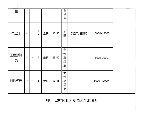 微信截图_20240223133807.png