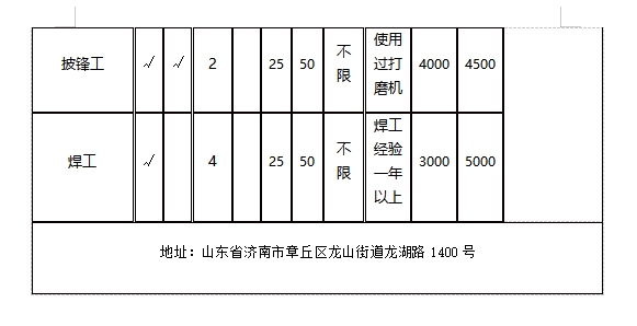 微信截图_20240301161849.png