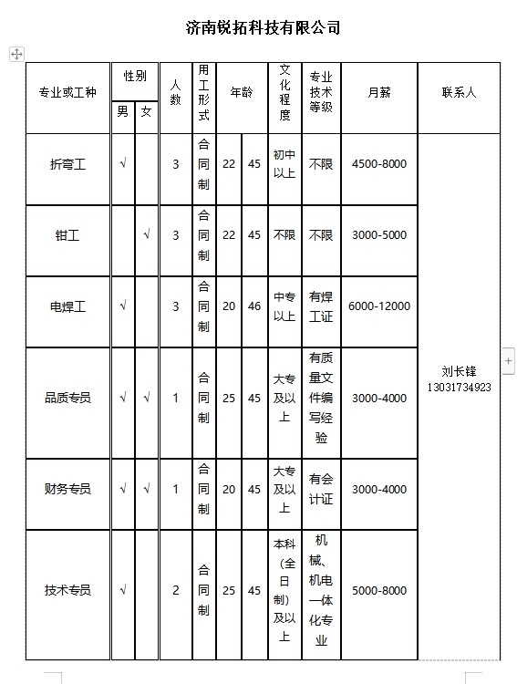 微信截图_20240301161855.png