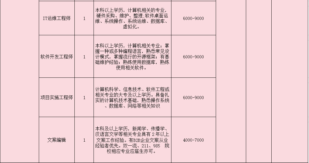 微信截图_20240301163031.png