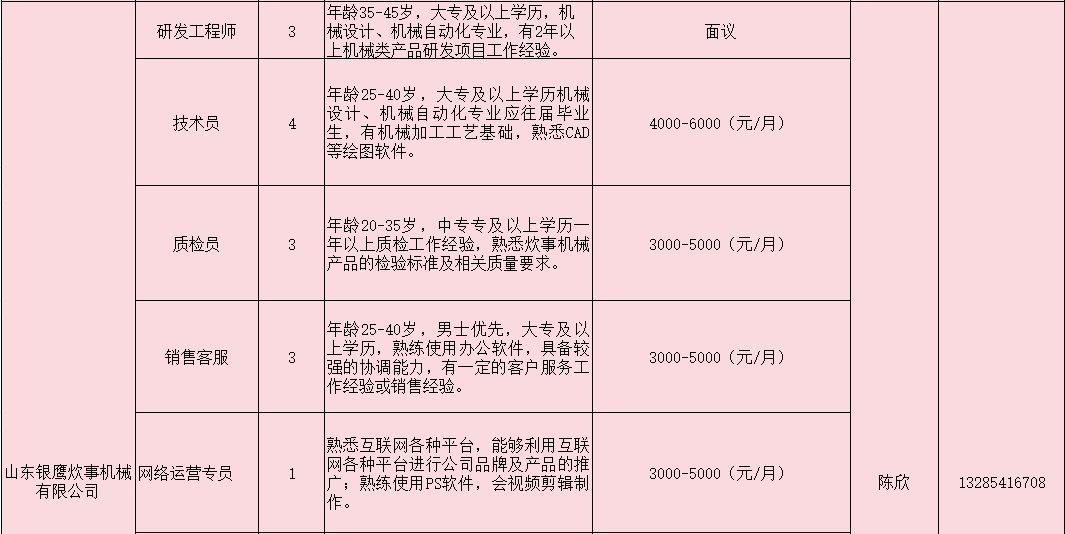 微信截图_20240301163310.png