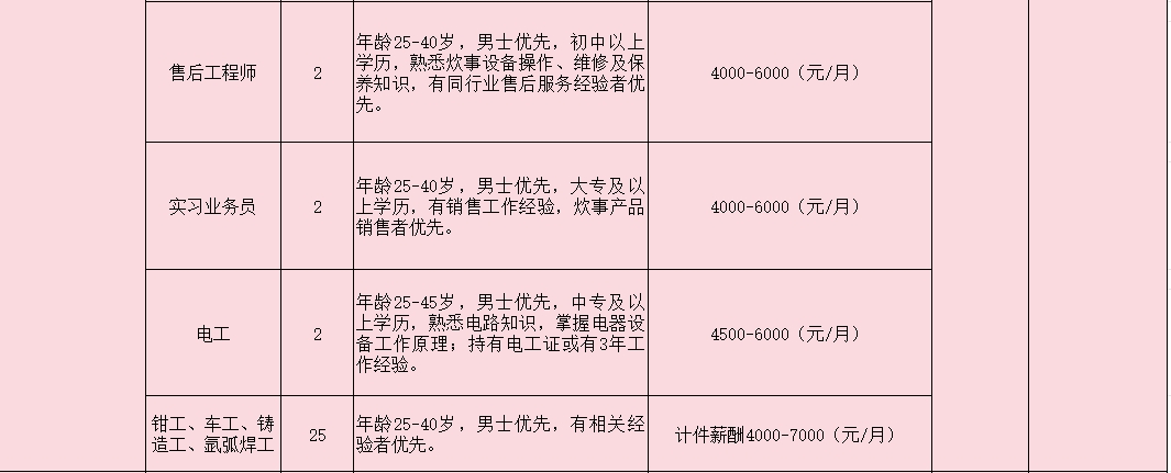 微信截图_20240301163319.png