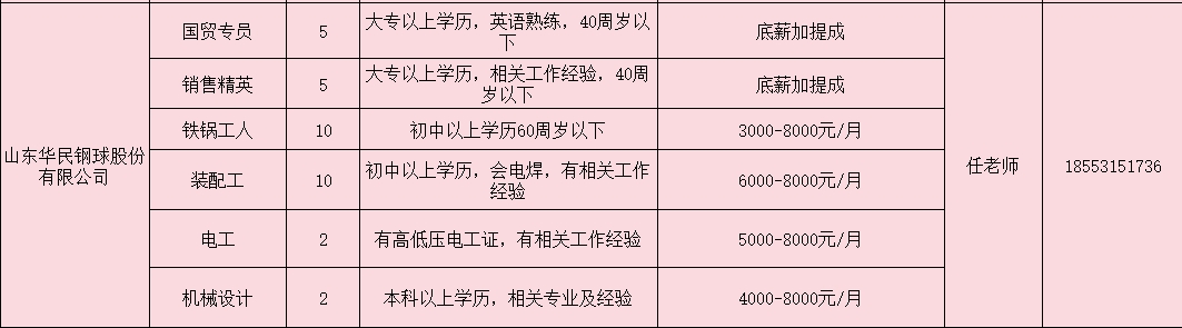 微信截图_20240301163333.png