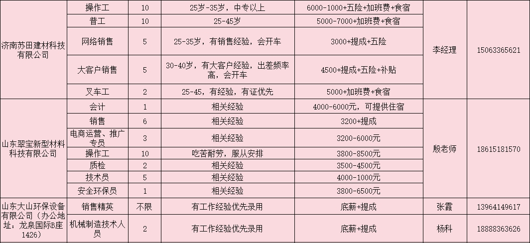 微信截图_20240301163509.png