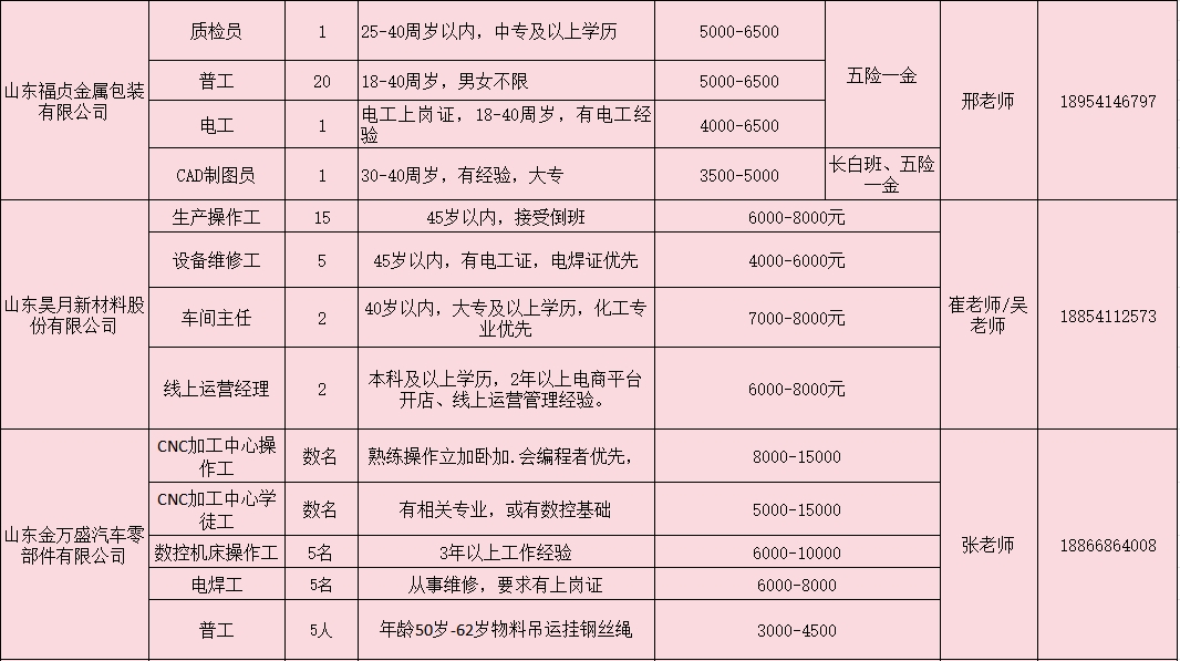 微信截图_20240301163644.png