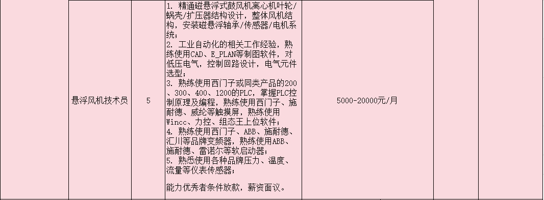 微信截图_20240301163636.png