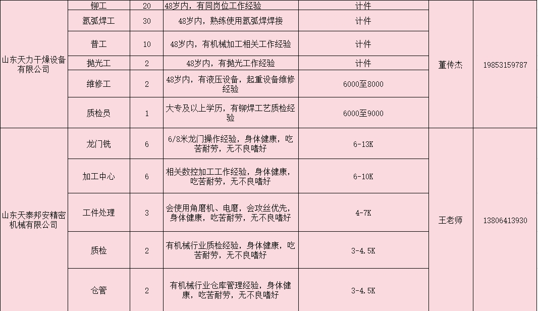 微信截图_20240301163736.png