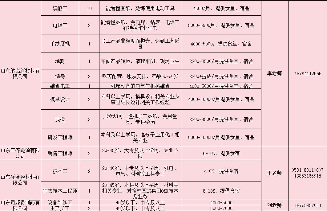 微信截图_20240301163725.png