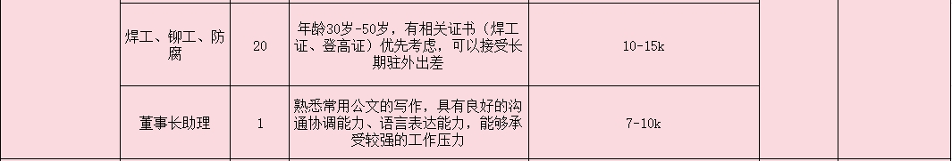 微信截图_20240301163713.png