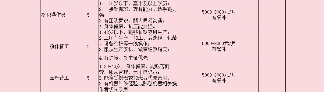 微信截图_20240301163811.png