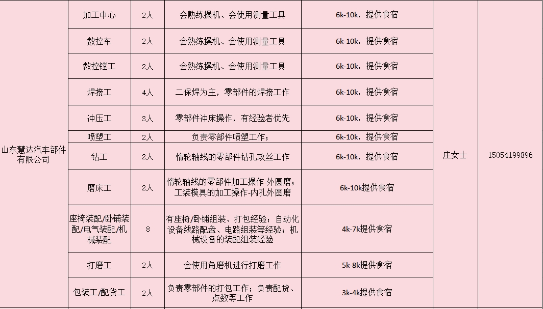 微信截图_20240301163855.png