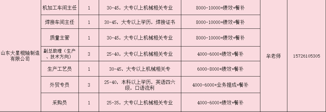 微信截图_20240301164719.png