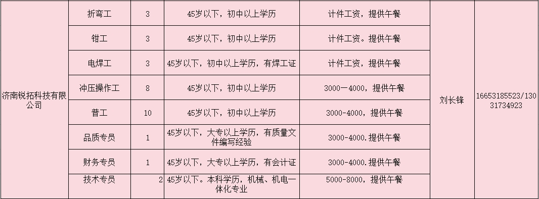 微信截图_20240301163920.png