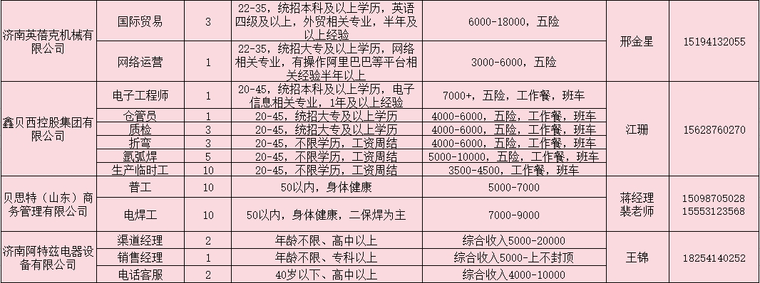 微信截图_20240301163938.png