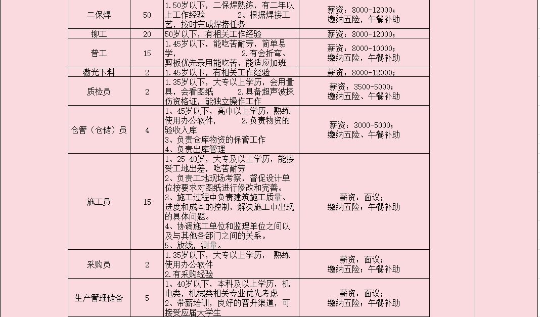 微信截图_20240301164731.png