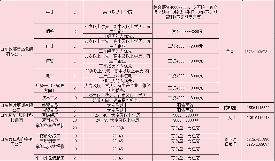 微信截图_20240301164820.png
