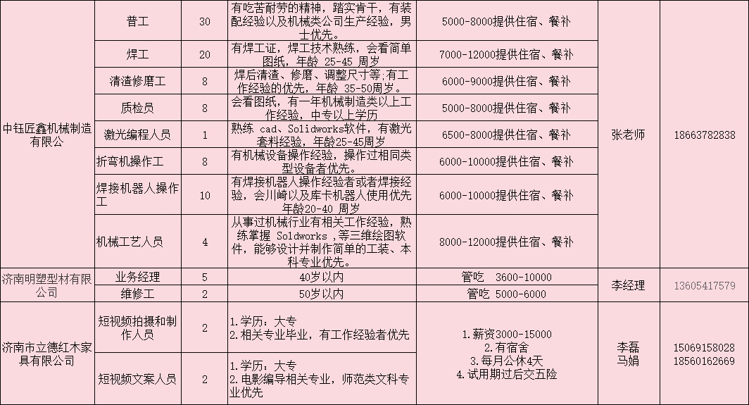 微信截图_20240301165021.png