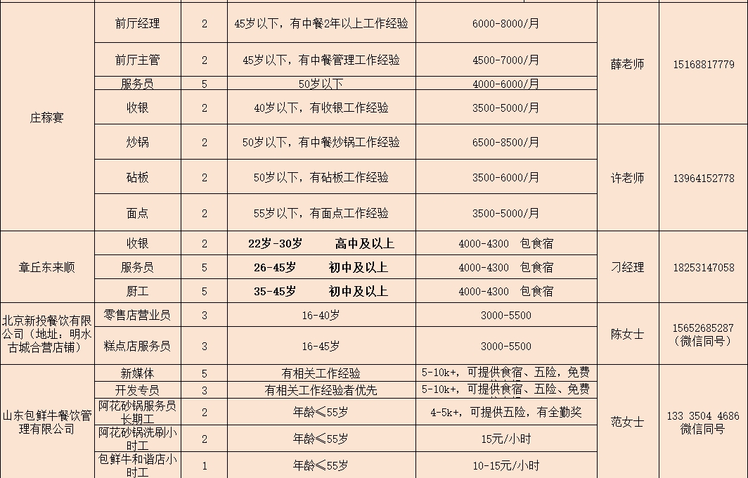 微信截图_20240301170054.png