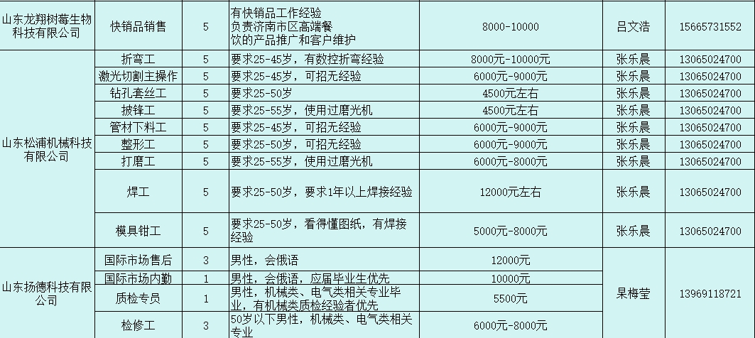 微信截图_20240301170212.png