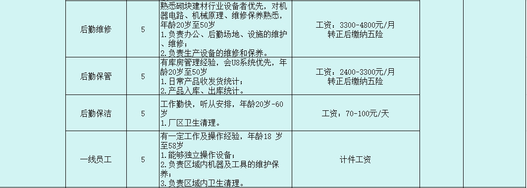 微信截图_20240301170712.png