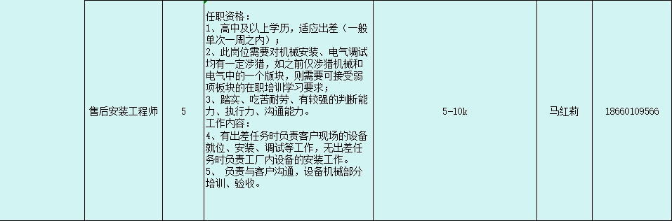 微信截图_20240301170857.png