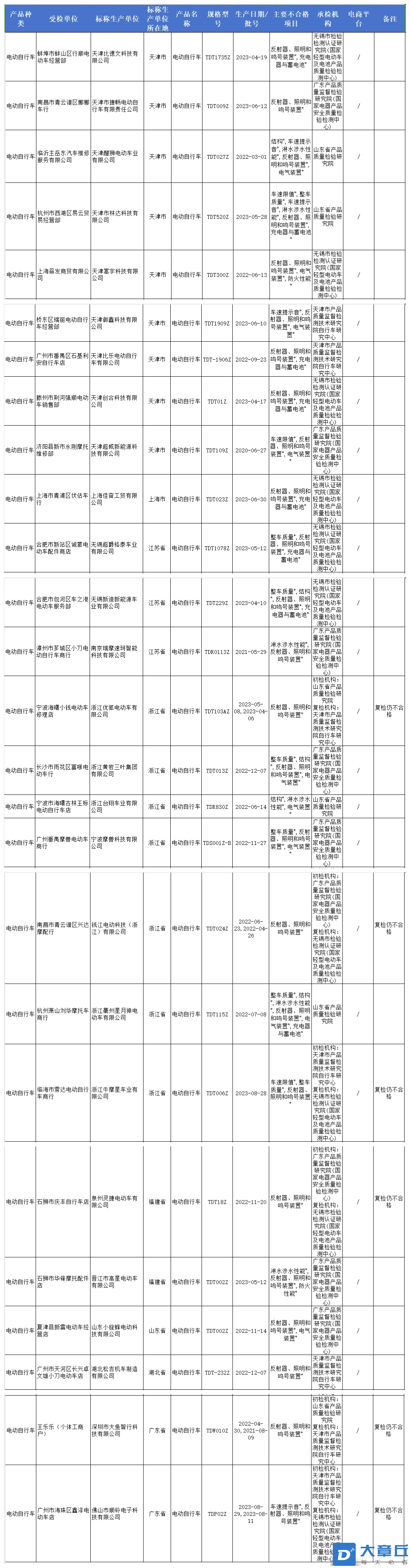 微信图片_20240305133916.png