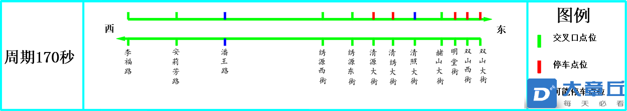 企业微信截图_17103803993275.png