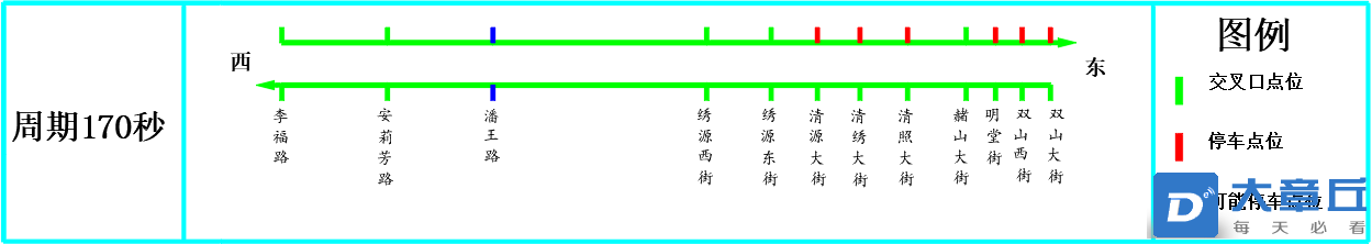 企业微信截图_17103804709200.png