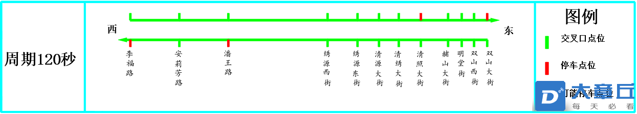 企业微信截图_17103805013389.png