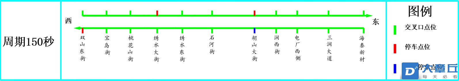 企业微信截图_17103223868071.png