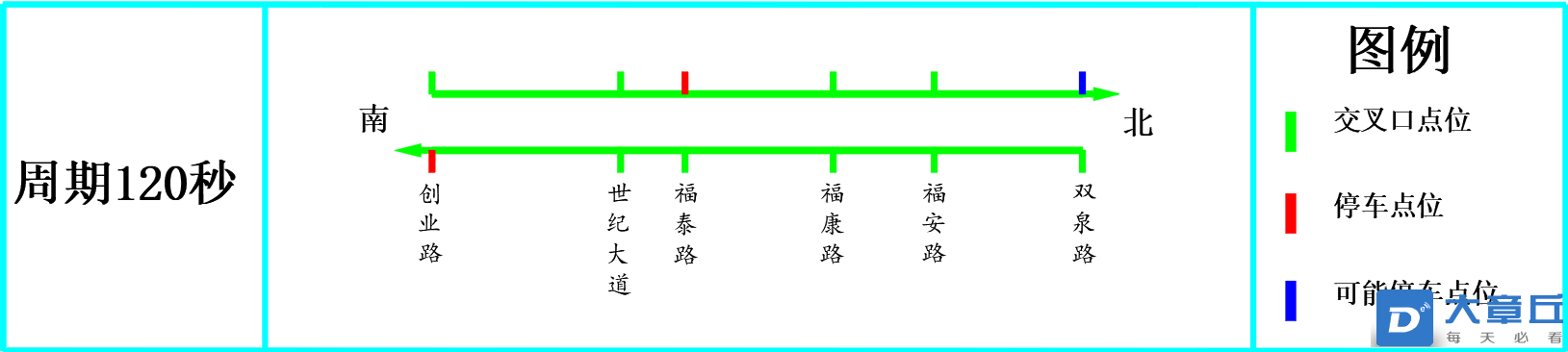 夜间效果图.png