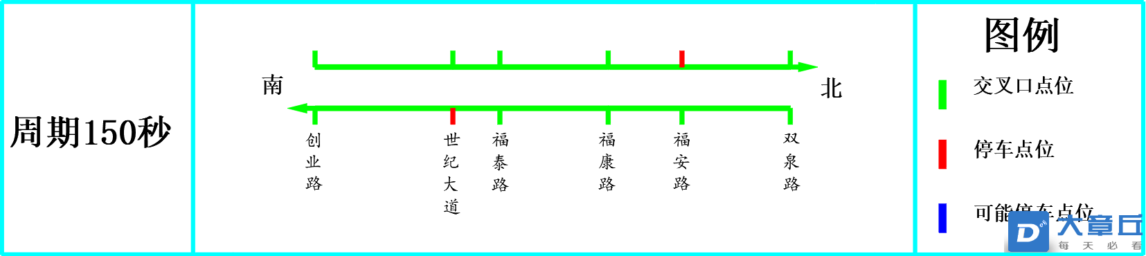 平峰效果图.png