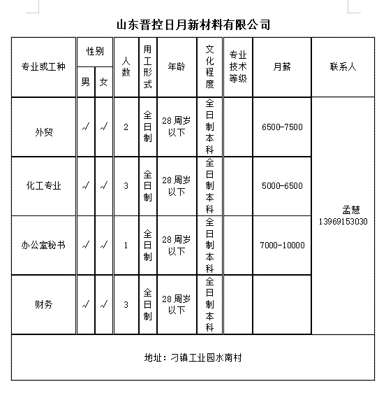微信截图_20240418101825.png