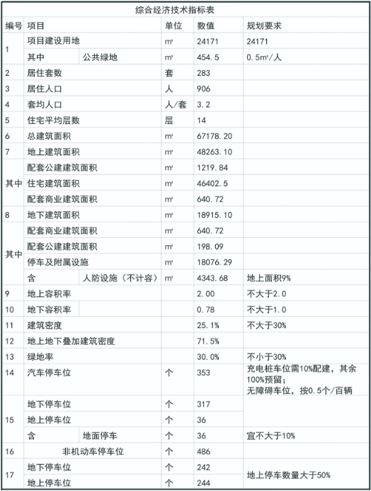 微信图片_20240418150045.png